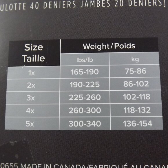 3 Pairs of Penningtons Black/Nightshade Colored Pantyhose - Picture 6 of 7